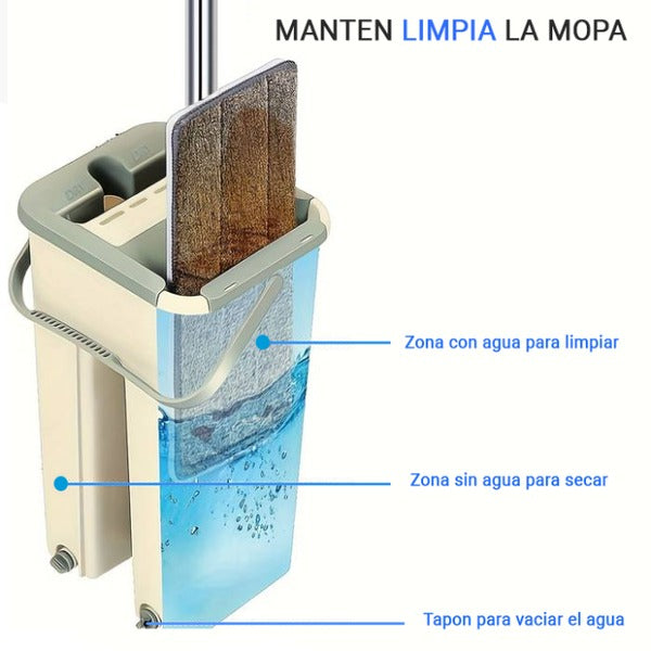 MOPA LIMPIADORA CLEAN MAGIC BALDE