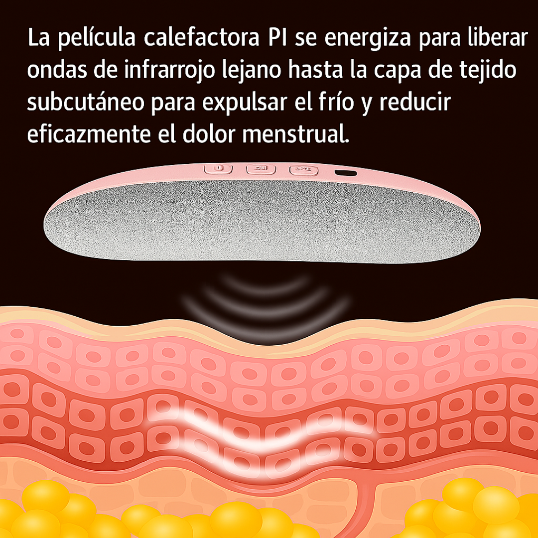 Cinturón Menstrual: Dile adiós al dolor, recupera tu vida!
