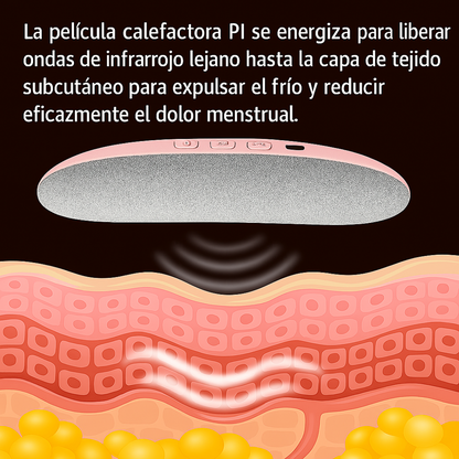 Cinturón Menstrual: Dile adiós al dolor, recupera tu vida!